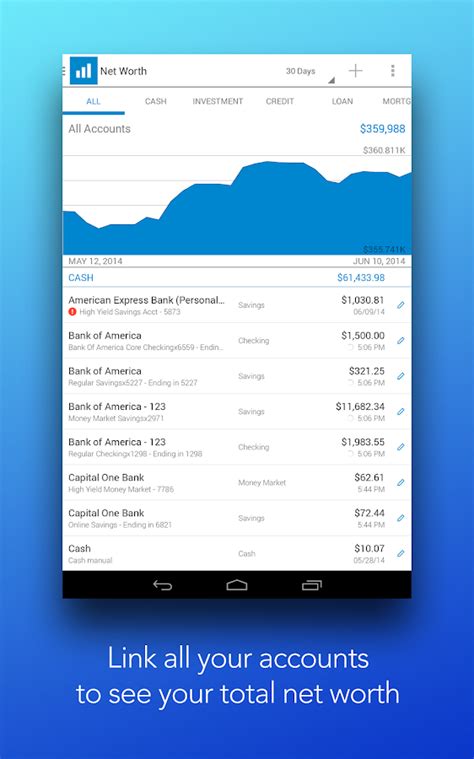 Personal capital is an interesting platform that could simplify your financial life. Personal Capital Finance - screenshot