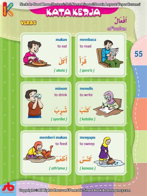 Buku Belajar Bahasa Arab Untuk Pemula Pdf : Ebook Ilmu Nahwu Untuk