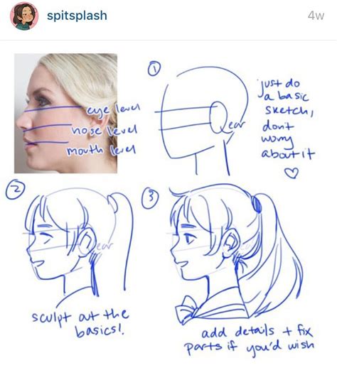 How To Draw Profiles Tutorial Profile Drawing Art Tips