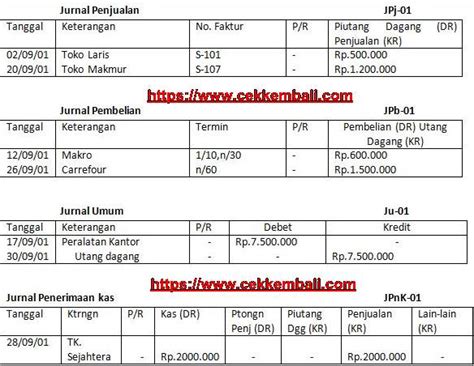 Maybe you would like to learn more about one of these? Contoh Soal Dan Jawaban Jurnal Khusus Penerimaan Kas ...