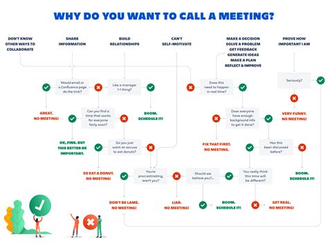 How To Run Effective Meetings In The Era Of Hybrid Work Work Life By