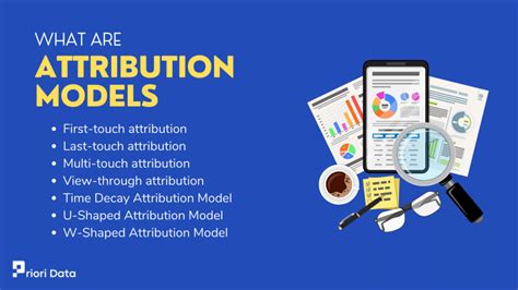 What Is Attribution Modeling Attribution Models Explained Priori Data