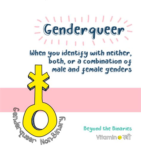 What Is Genderqueer Youth Ki Awaaz