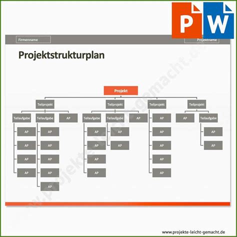 In der praxis sind freie puffer deshalb sehr netzplan — treten allerdings erstellen sehr netzplan auf. Netzplan Vorlage Sensationell Netzplan Vorlage Excel - De ...