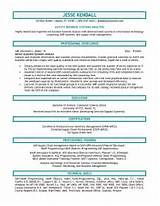 Network Support Analyst Resume Pictures