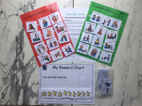 Pecs Boardmaker Reward And Behaviour Pack For Autismasdadhdsenvisual