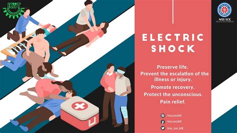 Electric Shock Prevention And First Aid Youtube