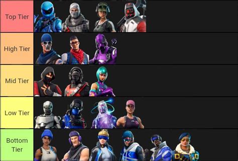 Fortnite Exclusive Skins Tier List Fortnite Battle Royale Armory Amino