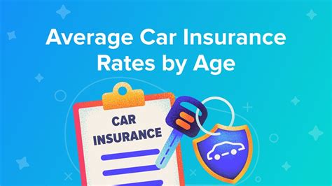 Average Car Insurance Rates By Age Youtube