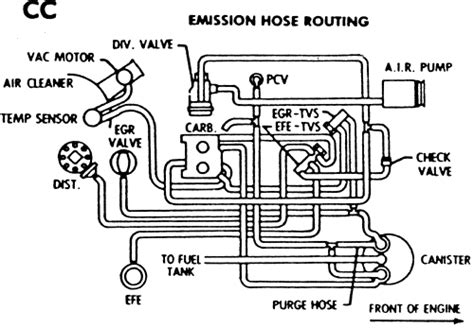 Vacuum Hose Diagram Ford F150