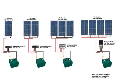 Wiring Diagram Solar Panel