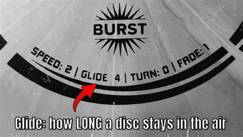 Numbers On A Disc Golf Disc The Complete Beginners Guide