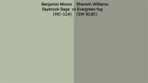 Benjamin Moore Saybrook Sage Hc Vs Sherwin Williams Evergreen Fog