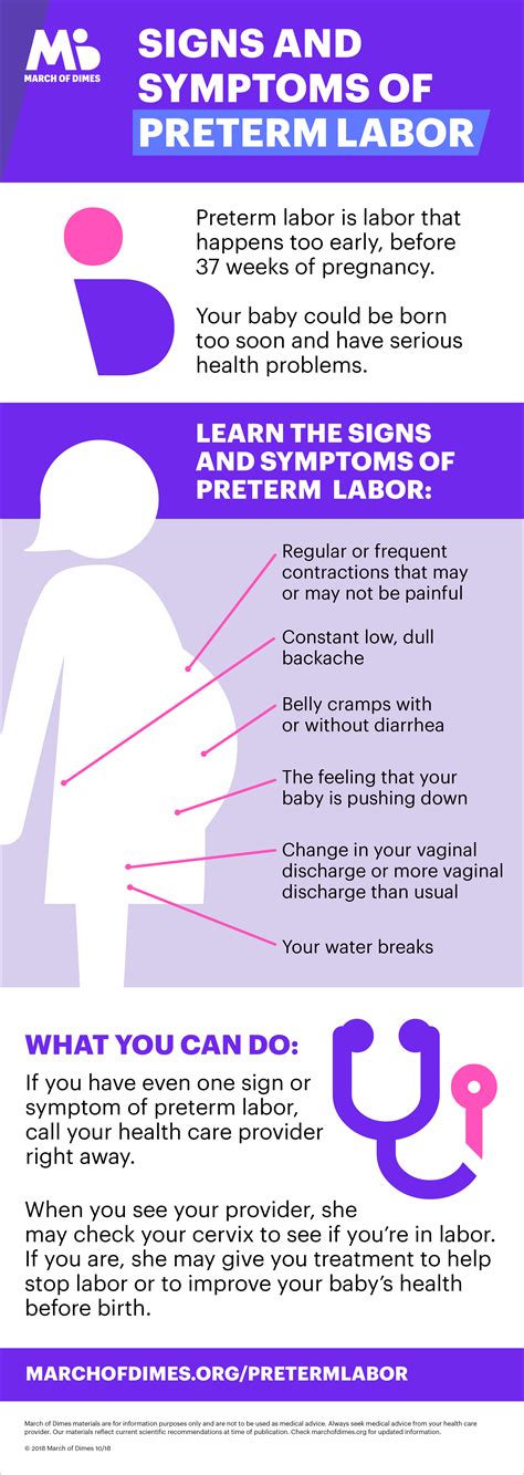signs you re going into labor soon hiccups pregnancy