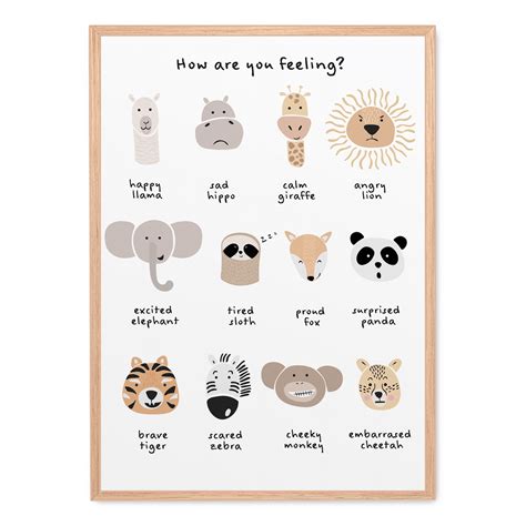 How Are You Feeling Poster Posteraart