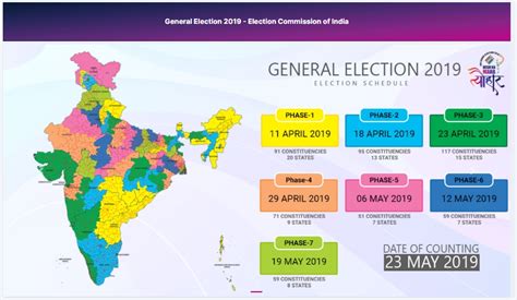 Lok Sabha Election 2024 Date Eci To Announce Full Schedule On This Day India News The