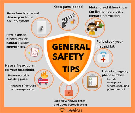 Kitchen safety is always underrated, but it is essential to avoid problems. Safety Rules at Home - Meet Leelou