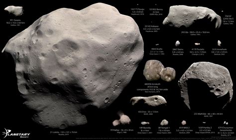 Small Asteroids And Comets Visited By Spacecraft As Of December 2018