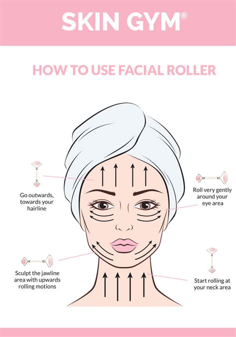How To Use A Face Roller To Achieve Smooth Glowing Skin Skin Gym