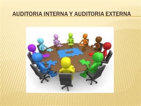 Unidad 3 Presentación Auditoria Interna Y Auditoria Externa Ppt