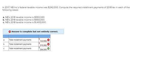 Generally, income taxable under the income tax act 1967 (ita 1967) is income derived from malaysia such as business or employment income. Solved: In 2017, NB Inc.'s Federal Taxable Income Was $242 ...