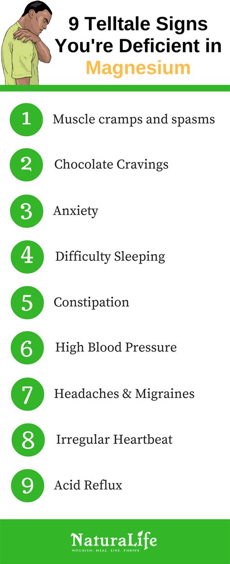 9 signs of a magnesium defiency