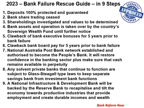 Banking Must Change Press Releases Article Bank Reform Now Australia