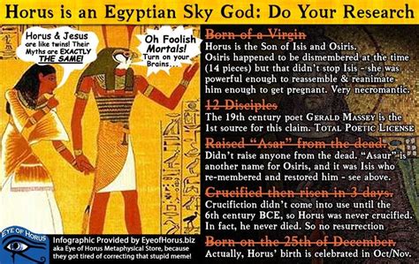 Horus Jesus And Egyptian Mythology Separating Fact From Fiction By Luke J Wilson The