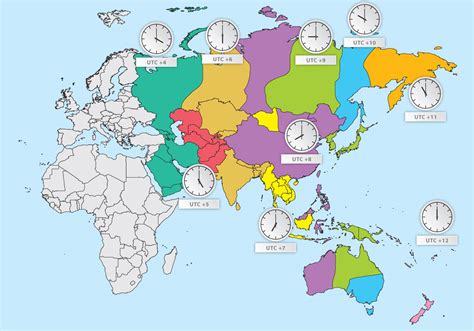 Asia Time Zones