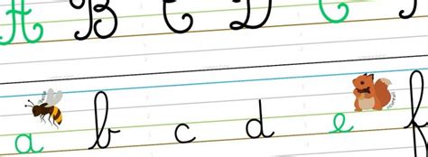 Mes affichages alphabet et écriture - cursive Dumont - La tanière de
