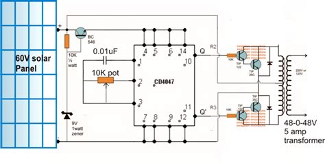 Solar panel junction box wiring. Designing a Solar Inverter Circuit - Tutorial