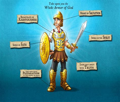 The Whole Armor Of God