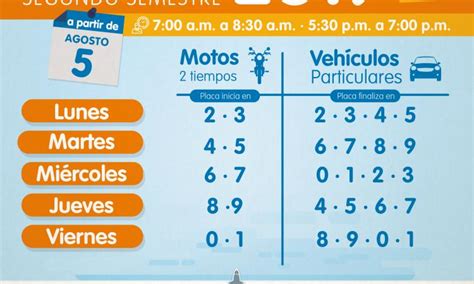 Agosto 15, 2021 síguenos por nuestras redes Pico Y Cedula Medellin Hoy 4 De Enero 2021 : Alcaldia De ...