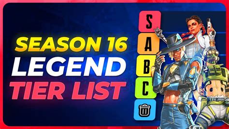 BEST LEGENDS TIER LIST Apex Legends Season 16 YouTube