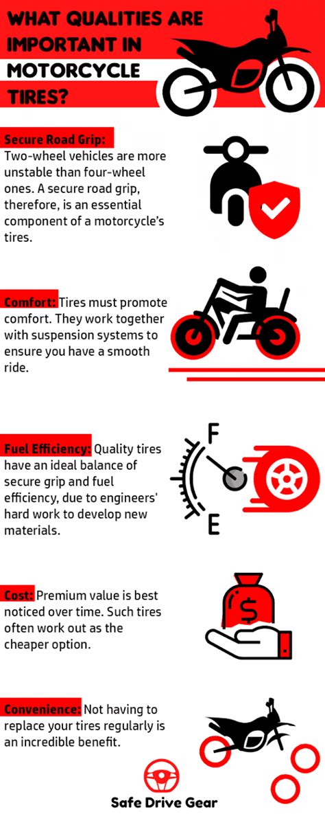 Setting the record straight on motorcycle tire age motorcyclist. How Long do Motorcycle Tires Last - Safe Drive Gear