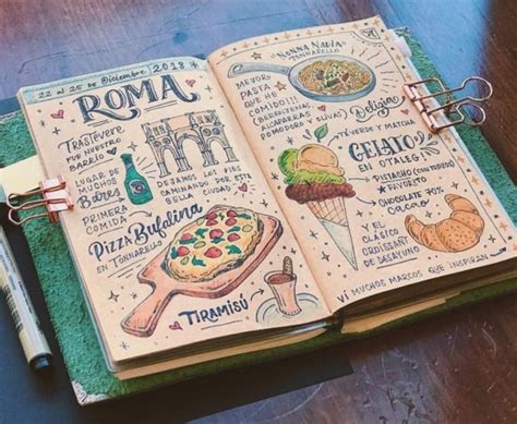 This layout is so perfect and easy to use. Travel Journal Rome Italy - RetroModa in 2020 | Bullet ...