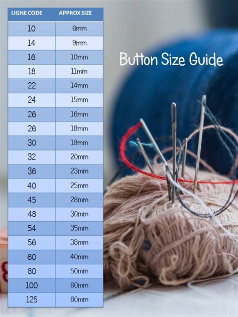A Button Size Guide Sub Categories Derby Braid And Trimmings Ltd