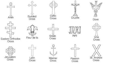 Symbols And Meanings Christian Symbols Religious