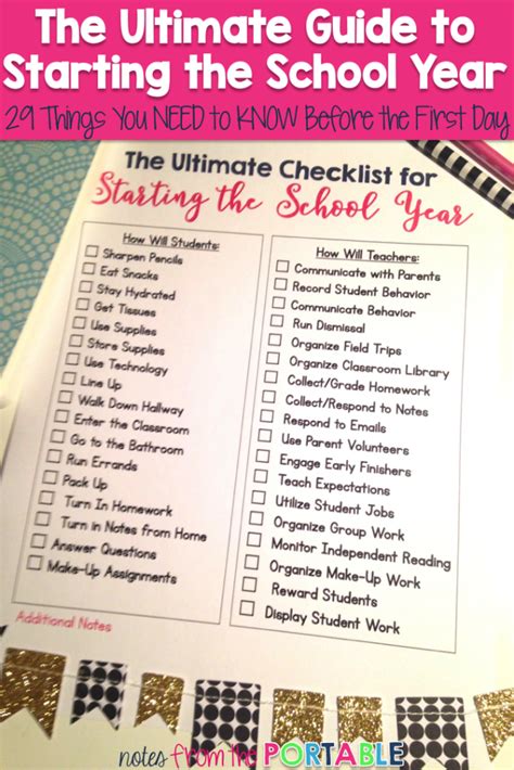 The Ultimate Guide For Back To School 29 Classroom