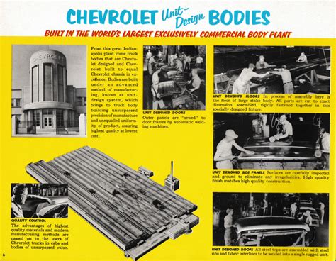 Nostalgia On Wheels 1953 Chevrolet Trucks Brochure Specs Options