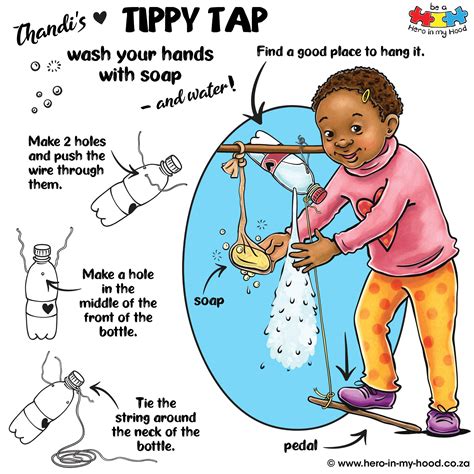 Thandis Tippy Tap Story Activities Childrens Stories Book Activities