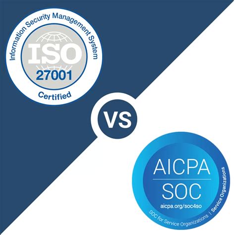 Iso 27001 Vs Soc 2 Key Differences And Which To Choose