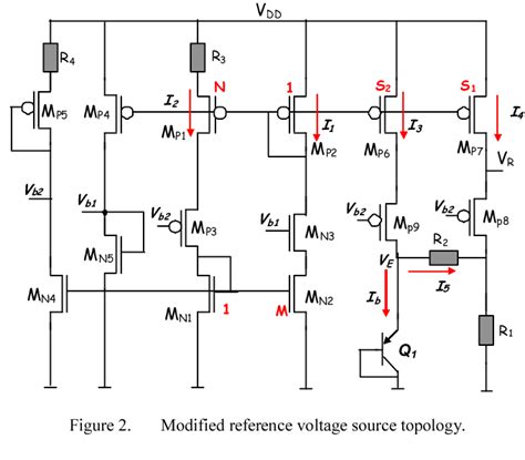 Figure 2 From A Simple Cmos Bandgap Reference Circuit With Sub 1 V
