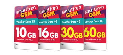 Untuk membeli paket smarften lewat sms sebenarnya sudah saya tuliskan di artikel lainnya , tetapi untuk selain kuota internet untuk smartphone , smartfren juga memiliki produk mifi atau mini wifi yang sudah banyak di jual di pasaran seperti mifi m3y ,m3z,m3s. Smartfren Tawarkan Paket Internet Baru dengan Tarif ...
