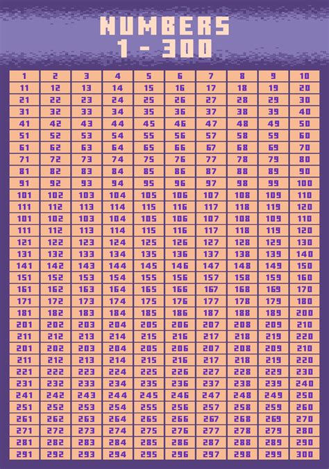 8 Best Images Of Large Printable Numbers 1 300 Printable Number Chart
