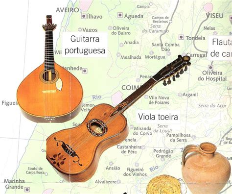 Guitarra De Coimbra Parte I