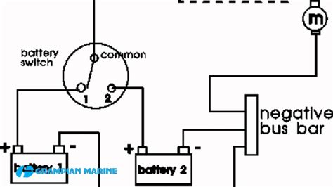 Breakers must be sized in accordance with cable size. Bep Wiring Diagram | Wiring Diagram - Marine Battery Switch Wiring Diagram | Wiring Diagram