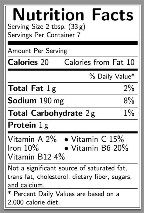 How to make a nutrition facts label for free for your nutrition 212338 available labels make your own nutrition facts labels 150200. Blank Nutrition Chart - Bigit.karikaturize throughout Nutrition Label Template Word in 2020 ...