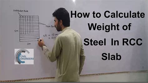 How to safely lift heavier weights. How to Calculate Weight of Steel in RRC Slab - YouTube