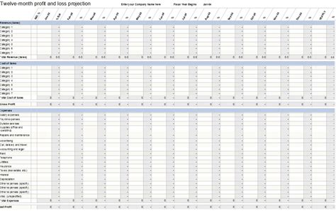 Twelve Month Profit And Loss Projection Excel Template